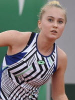 Polina Kudermetova